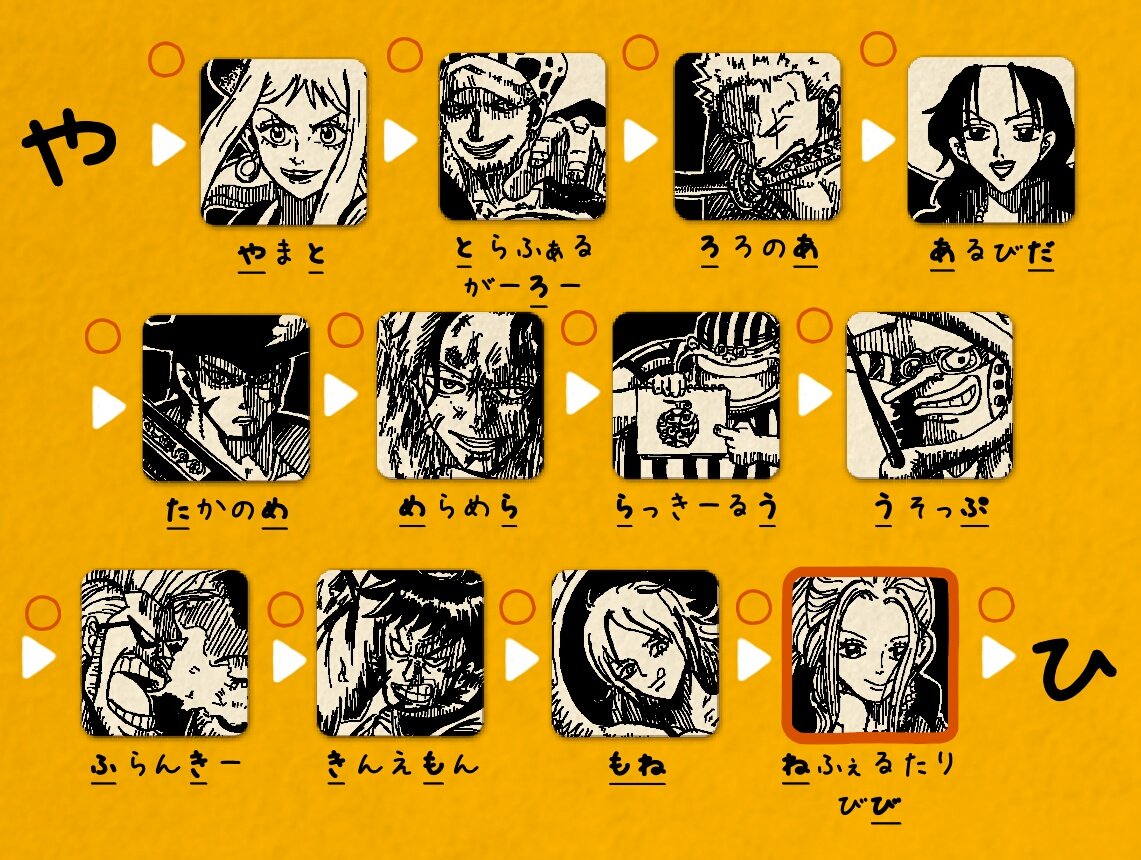 なにもの Findingnanimono Twitter