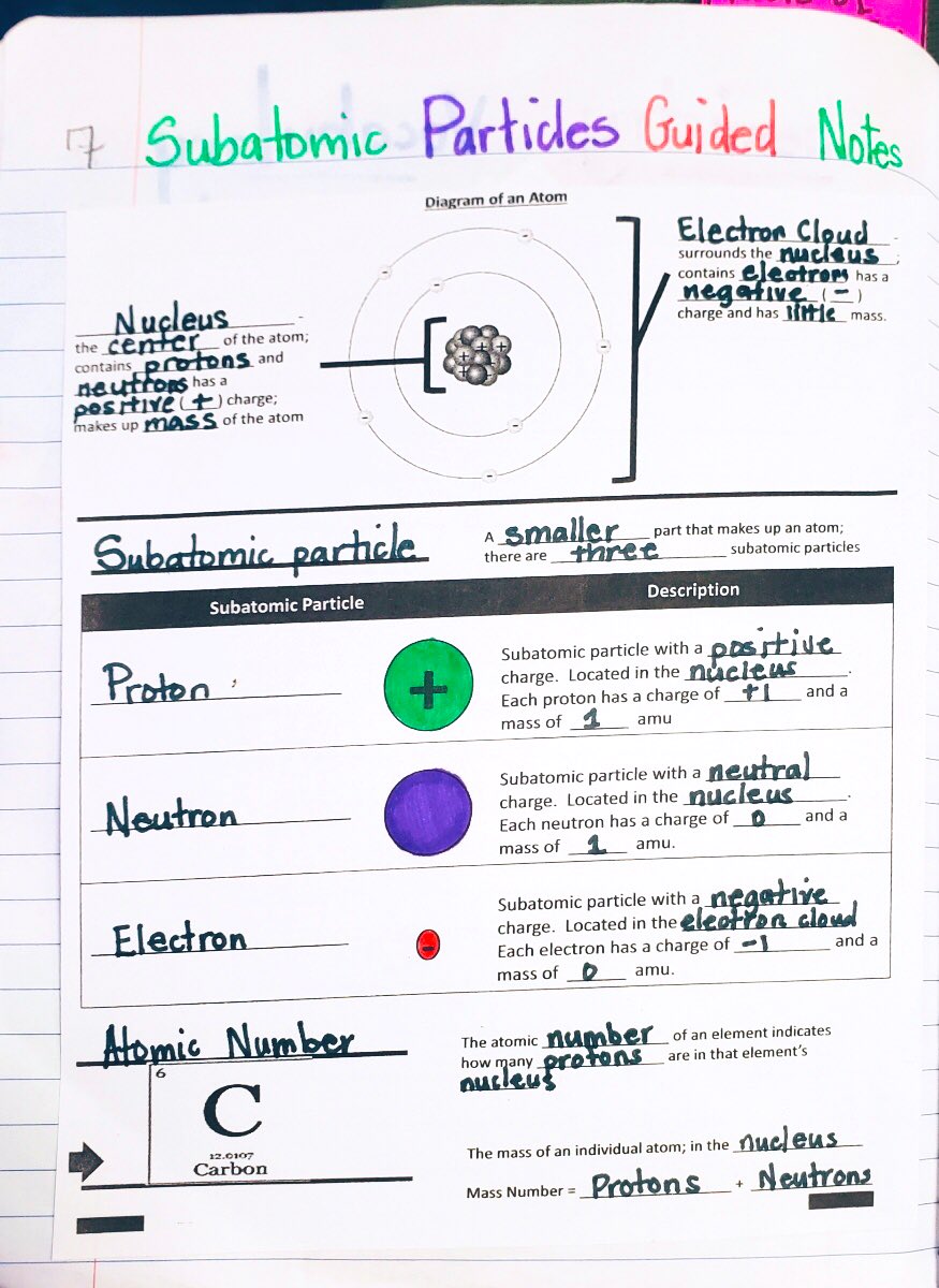 AngelaW55458110's tweet photo. Guided Notes and CFUβsππΏββοΈ Curriculum Nuggets For Scholar Success π#InteractiveNotebooks With A Purpose #TheWilliamsWay Academic Achievement π―βΌοΈ@TeamHISD @HISDChoice @HoustonISD_GT @A180_HISD @HISD_Curric @HISDMultiPrgms @HISD_SecSci @Williams44STEM https://t.co/oEWNakM7xQ