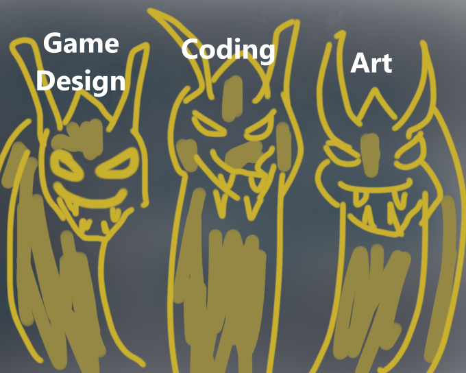 TheLaZeus's tweet photo. So here's how it feels based on my skills
#indiedev #IndieGameDev #indiegame https://t.co/oO6bMPBvYd