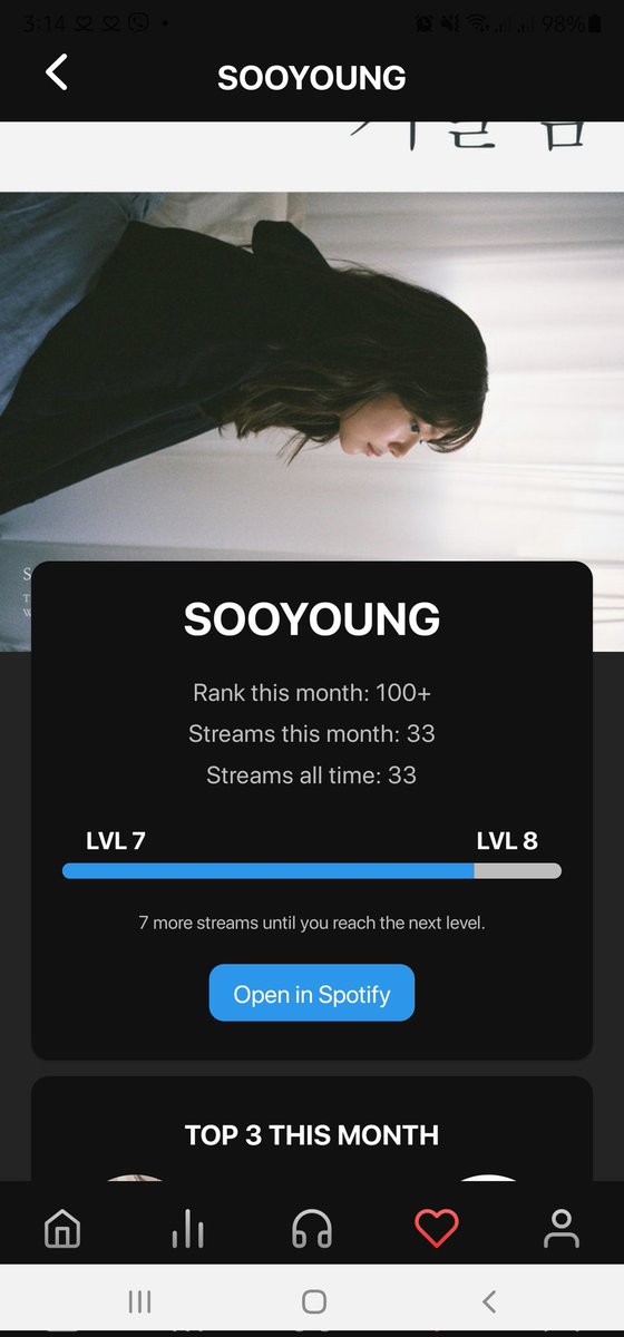 actresschoi_'s tweet photo. just installed renaissance app this morning and started streaming winter breath again.. guess what i alr reached lvl 7 😎 skskks wow this really motivates me to stream 😂

🎵 SYC STREAM TEAM playlist ▶️https://t.co/6OgHxVQDK1

#Sooyoung #최수영 https://t.co/gGBlSFRz23