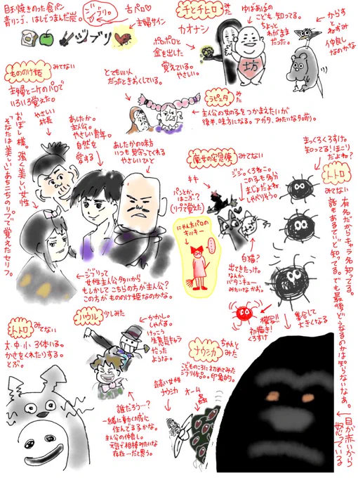 【お詫び】

過去ジ◯リパロを知ったかぶりで引用RTし、わかった風なリプをしておりましたが、わたくしジ◯リ知識4割です。博識のフリだけしておりました。

今回、ジ◯リ愛好者主婦さんのイラストを使い「ミリしら」風に知識を発表します。

今まで本当に申し訳ありませんでした。 