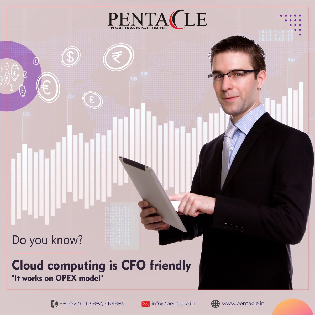 PentacleIT's tweet photo. Do you know? Cloud is CFO friendly.

Most CFOs prefer OPEX against CAPEX.

#PentacleIT #cloud #CFO #capex #opex #savecost #roi #opexmodel  #finance https://t.co/l5X3HgTB4Y