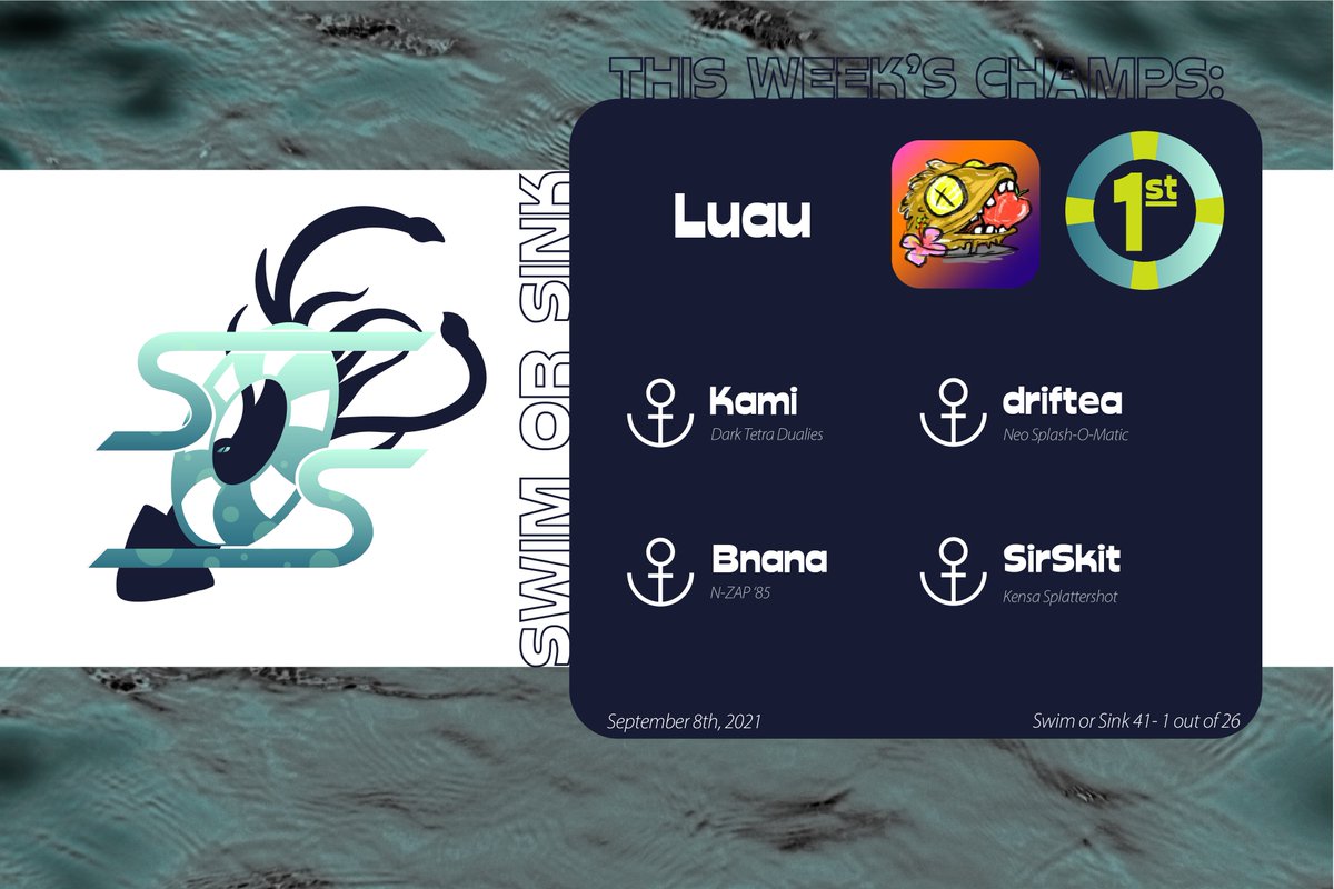 Swim or Sink 41 results:

🏆 <a href="/LuauSpl/">ツLuau</a> 🏆

🏅 Hammerhead: <a href="/OP_Splat/">Operation Paradox</a>
🏅 Mako: <a href="/sekiznaga/">Sekiznaga</a>
🏅 Lantern: The Bench Warmers

Happy SoSiversary! Join us next week as well for SoS42!