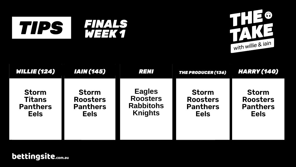 MasonsTake's tweet photo. 🏉 Finals Week is here!! The new kid on the block is making some big calls, or has he got it sussed? #masonstake https://t.co/PYoiTIaB7X