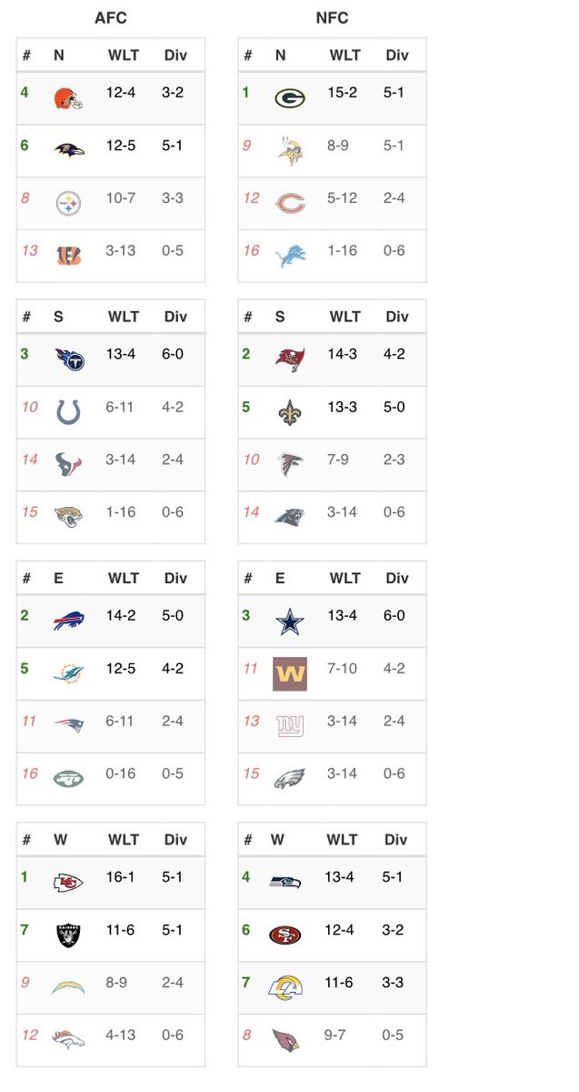 🇳🇬 tweet media