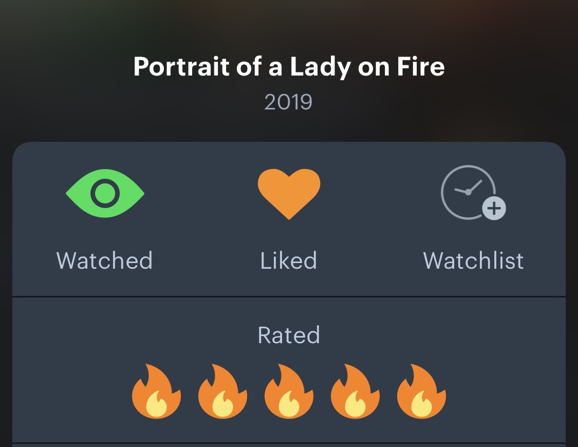excuse me the rating system for “portrait of a lady on fire” on <a href="/letterboxd/">Letterboxd</a> is FLAMES INSTEAD OF STARS??? I’m obsessed with whoever made this decision