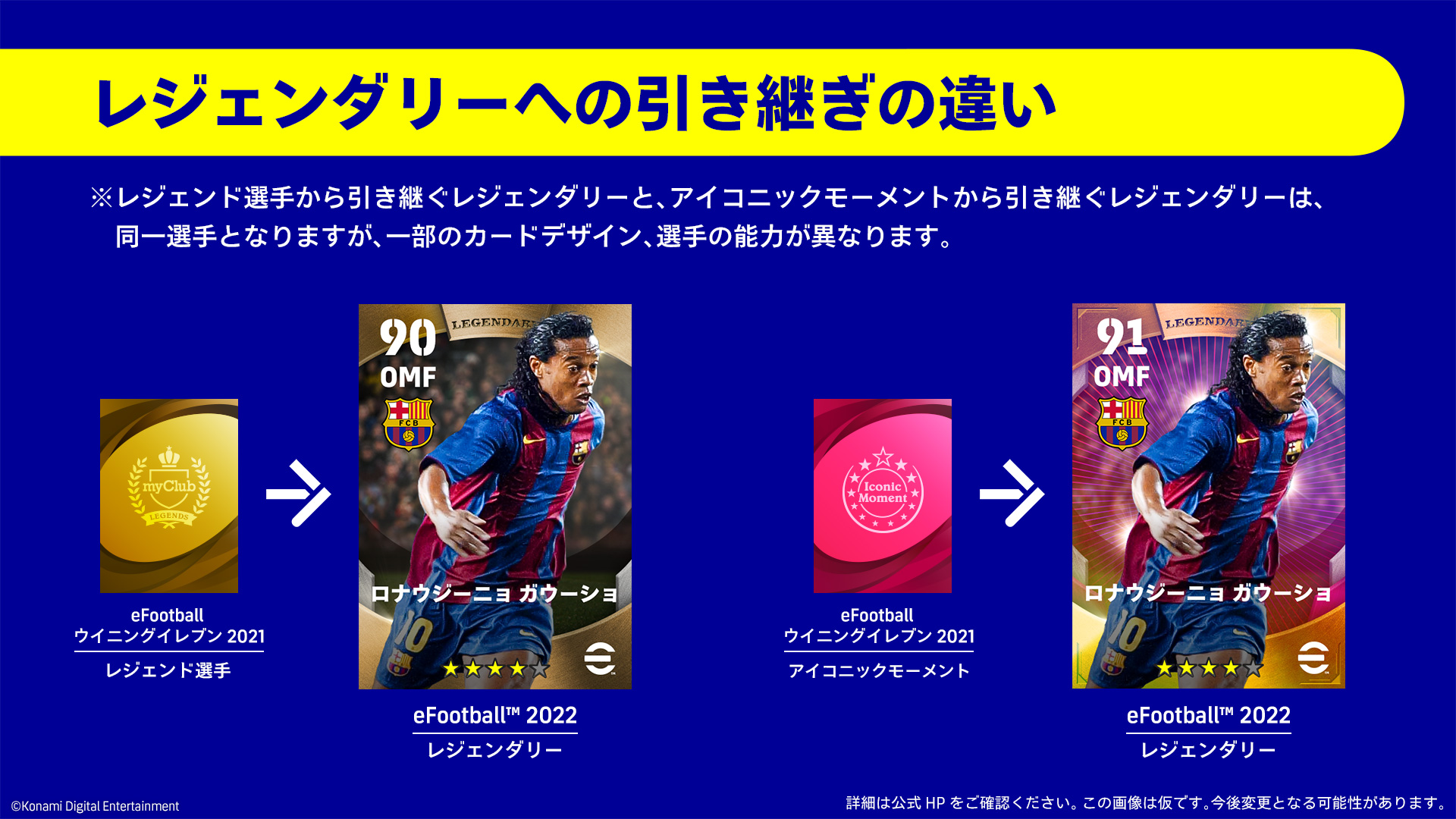 Efootball 公式 モバイル版 Efootball 22 への選手データ引き継ぎについてのお知らせ レジェンド選手から引き継ぐレジェンダリーと アイコニックモーメントから引き継ぐレジェンダリーは 同一選手となりますが 一部のカードデザイン 選手の能力