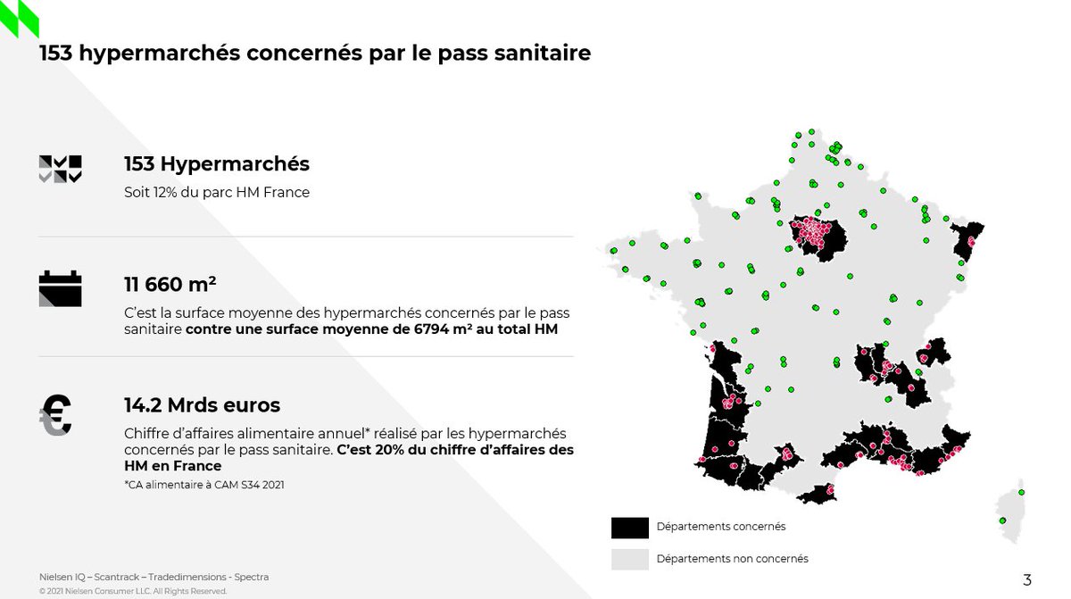 NielsenIQ France tweet media