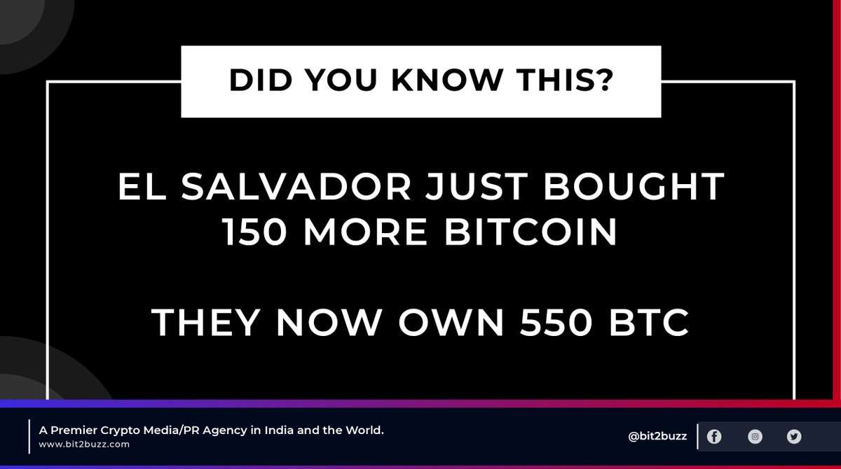 Bit2Buzz's tweet image. Did you know this?

#bit2buzz #Bitcoin #Crypto #BTC #cryptocurrency