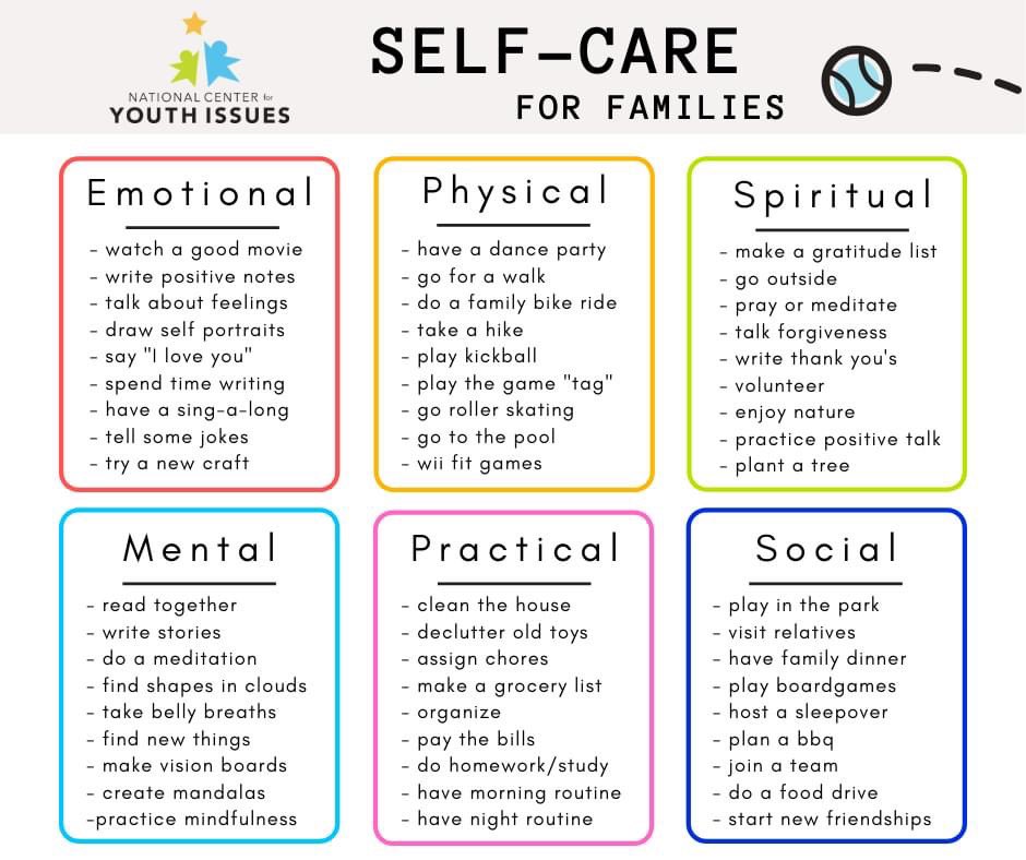 Need some ideas for self-care?