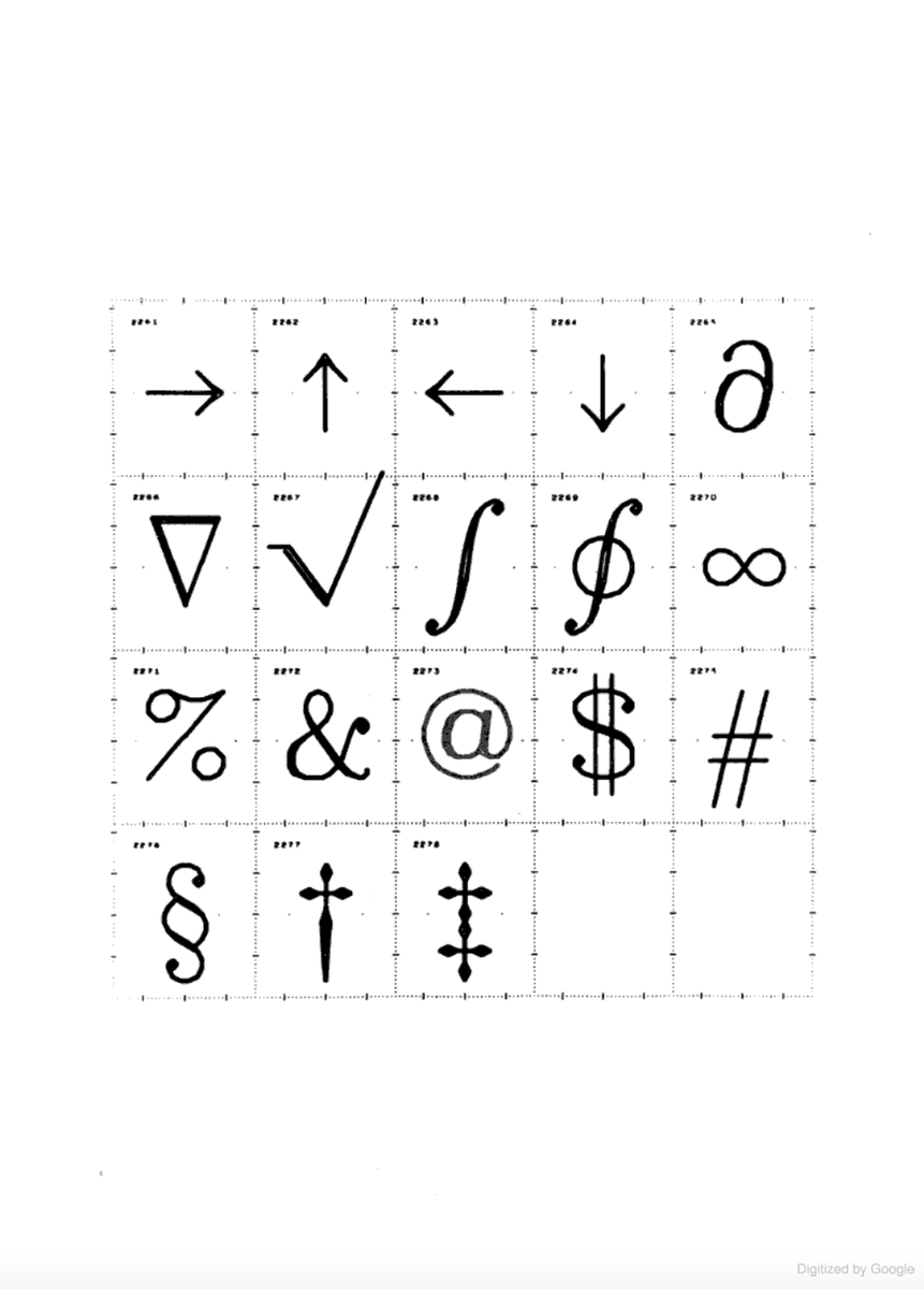 Did you know the US Naval Weapons Laboratory developed a standard that defined computer typography for years to come?

These are Hershey fonts, created by Dr. Allen Vincent Hershey in 1967 for plotter/vector CRT outline typography. 

Book: Calligraphy For Computers (1967)