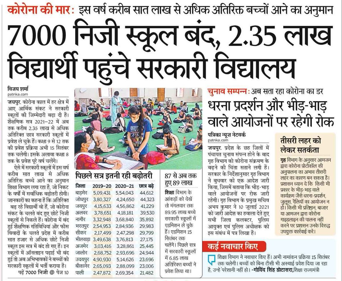 अभी तो यह शुरुवात है, केवल 7 हजार निजी स्कूल बंद हुए है अगर निजी स्कूलों ने अभी भी हठधर्मिता नही छोड़ी, मनमानियों पर रोक नही लगाई तो, जिन 55 हजार स्कूलो के दावे किए जाते है वह भी बन्द होने की कगार पर आ जाएंगे। अभी तक अभिभावकों को जितना लूटना था लूट चुके हो अब अभिभावक जागरूक है।