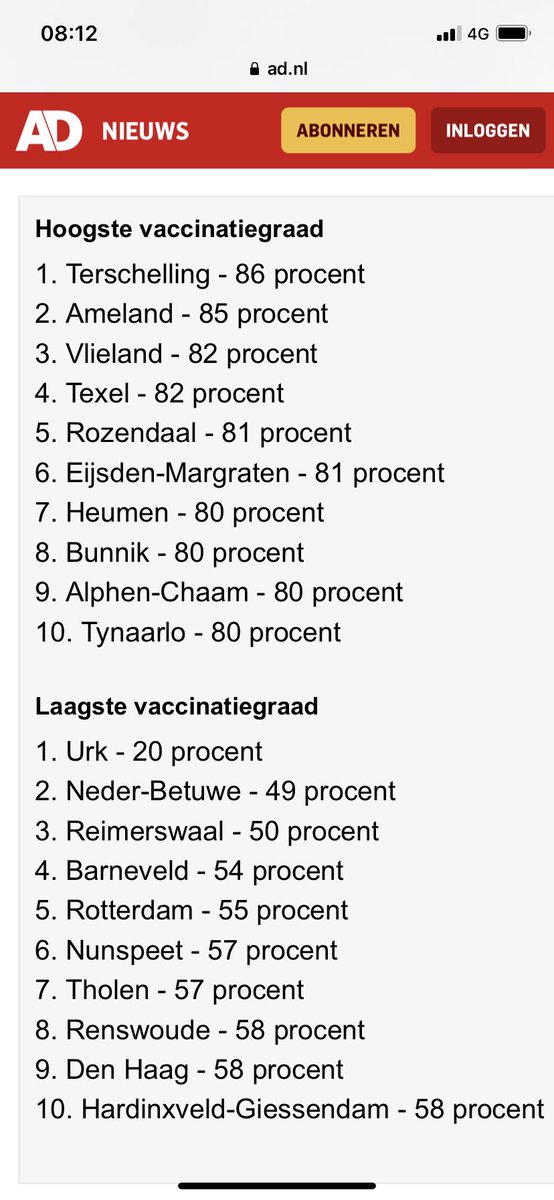 richardtkiewiet (@richardtkiewiet) on Twitter photo 