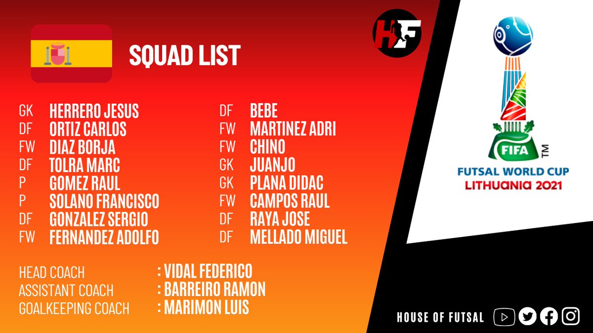 🇪🇸 Spain Squad List #FutsalWC #Futsal