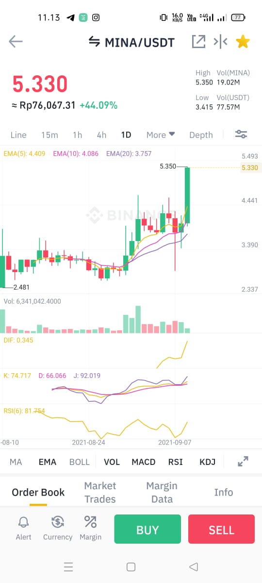 Jayasrana (@djayasrana) on Twitter photo 