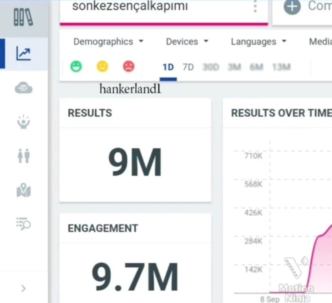 NinaRennie1's tweet photo. I woke up with goosebumps&amp;tears in my eyes,we ACTUALLY DID IT🥳 ‼️ 9 MILLION‼️What an amazing fandom!To the Tweeters, Retweeters &amp; organizers, wow just wow! We are a fandom bar NONE! 🤩 Thank you to everyone♥️it was amazing! 
Credit to owner of this image😁
#SenÇalKapımı #EdSer https://t.co/SQdrRZwEph
