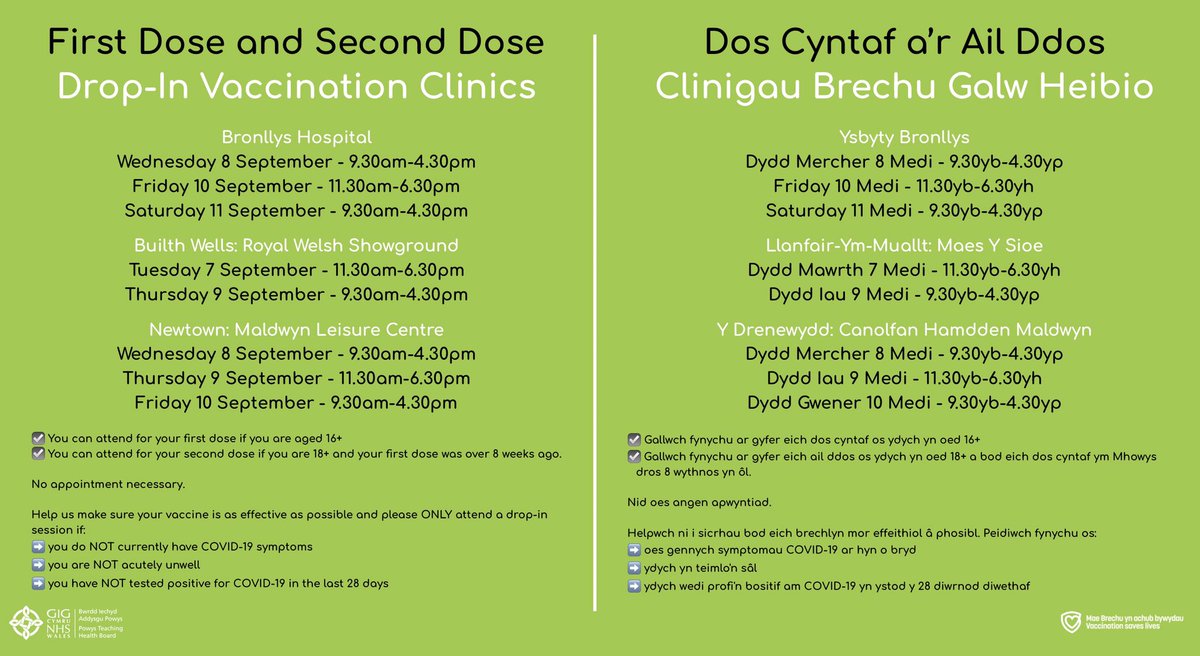 We have drop-in first and second dose COVID vaccination today (Thursday 9 September) at Maldwyn Leisure Centre in Newtown and the Royal Welsh Showground.

Massive thanks to <a href="/FreedomLeisure/">Freedom Leisure</a> <a href="/MaldwynLC/">Maldwyn Leisure Centre</a> <a href="/royalwelshshow/">Royal Welsh Agricultural Society</a> for their invaluable support to the Powys vaccination programme.
