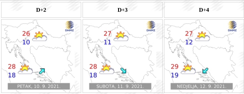 Izgledi vremena za sljedeća 3 dana