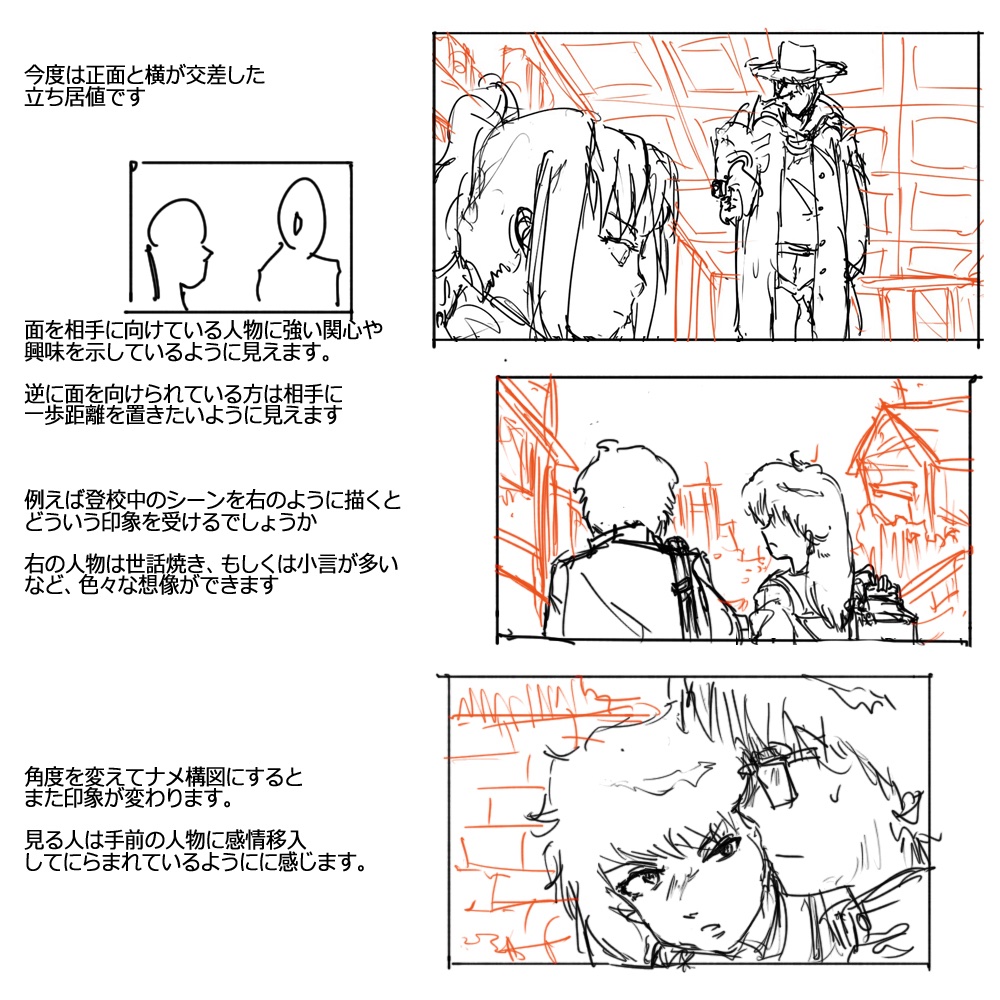 三角形や消失点を使った構図作りについて
#絵描きさんと繋がりたい
#秋の創作クラスタフォロー祭り
#芸術同盟 #作画