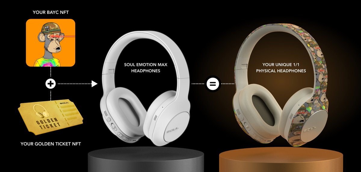 <a href="/BlockchainHedge/">Blockchain Hedge</a> Calling all Apes🍌, you don't want to miss this opportunity to turn your #BAYC or #MAYC NFT into a 1/1 physical collectible. Auction opens 9/18/21 on OpenSea. Learn more @ nftsoulnation.com