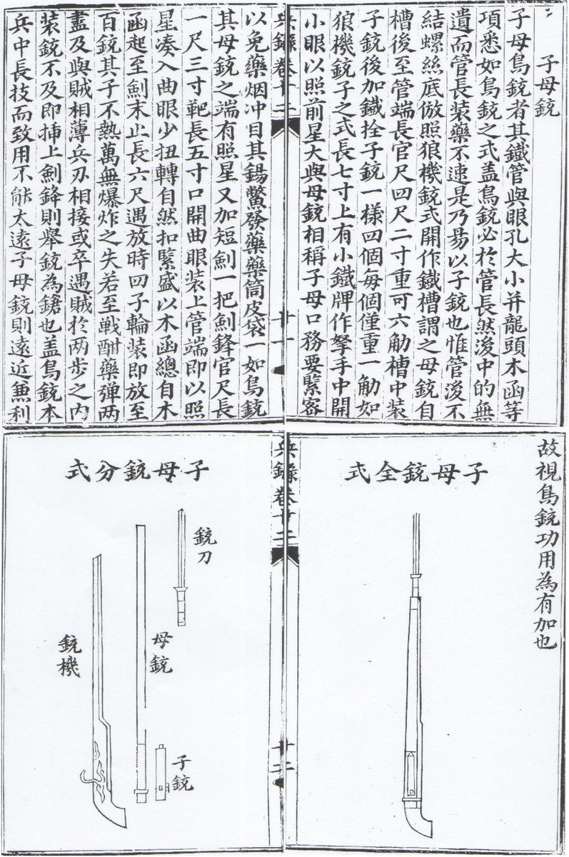 플러그식 총검(바요넷)에 대한 기록은 만력~숭정 시기에 편집된 병서에 나오는  게 최초라고 하네요.이때는 주변에 끼우는 게 아니라 총구에 직접 꽂는 형식이었다고. 