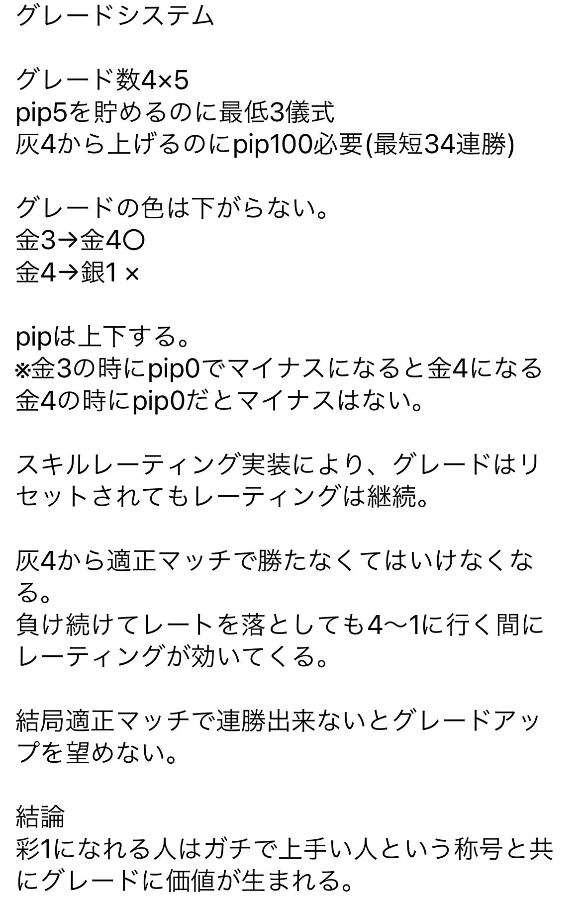 スキルレーティング Twitter Search Twitter