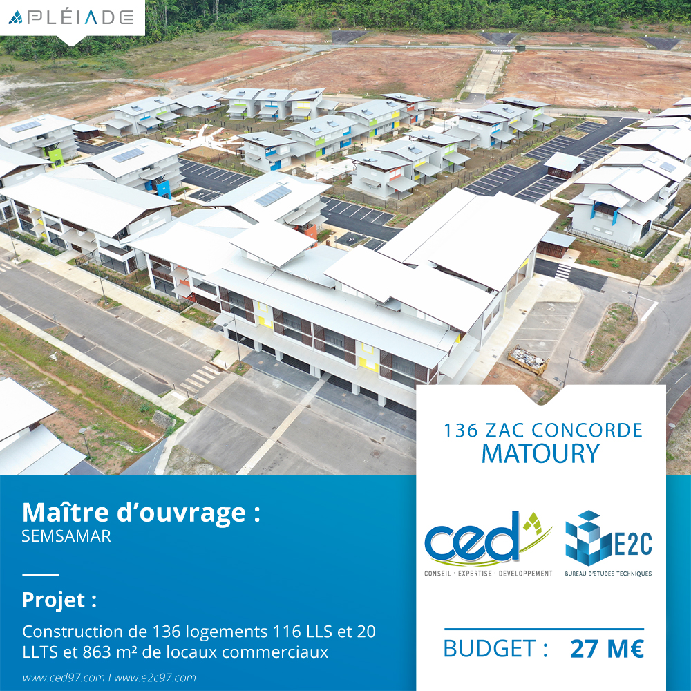 GroupePLEIADE's tweet photo. Le projet comprend la construction de 136 logements 116 LLS et 20 LLTS et 863 m² de locaux commerciaux sur le territoire de la commune de Matoury

MO : SEMSAMAR
Budget Travaux : 27 M€
Date de livraison : Septembre 2018
Entreprises : CED GUYANE / E2C

#construction #ingénierie https://t.co/tYkO4JU1eR