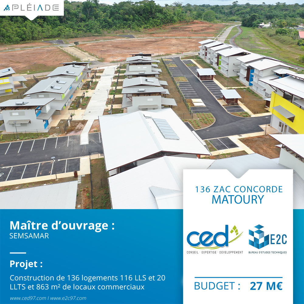 GroupePLEIADE's tweet photo. Le projet comprend la construction de 136 logements 116 LLS et 20 LLTS et 863 m² de locaux commerciaux sur le territoire de la commune de Matoury

MO : SEMSAMAR
Budget Travaux : 27 M€
Date de livraison : Septembre 2018
Entreprises : CED GUYANE / E2C

#construction #ingénierie https://t.co/tYkO4JU1eR