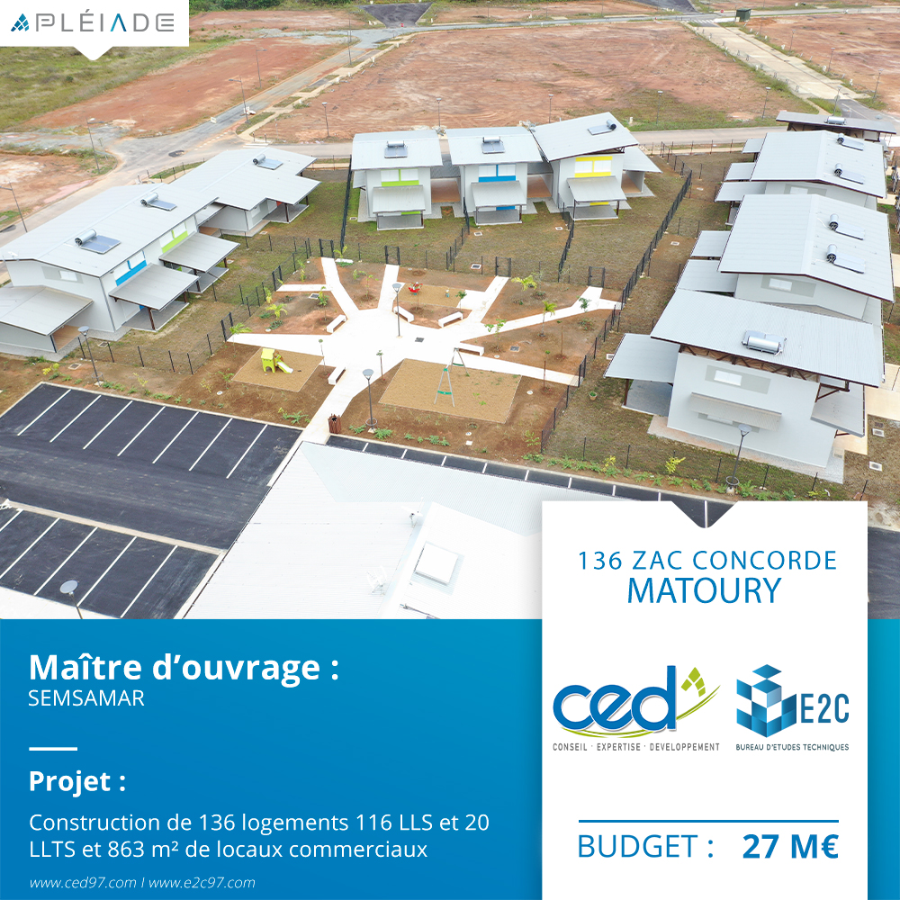 GroupePLEIADE's tweet photo. Le projet comprend la construction de 136 logements 116 LLS et 20 LLTS et 863 m² de locaux commerciaux sur le territoire de la commune de Matoury

MO : SEMSAMAR
Budget Travaux : 27 M€
Date de livraison : Septembre 2018
Entreprises : CED GUYANE / E2C

#construction #ingénierie https://t.co/tYkO4JU1eR