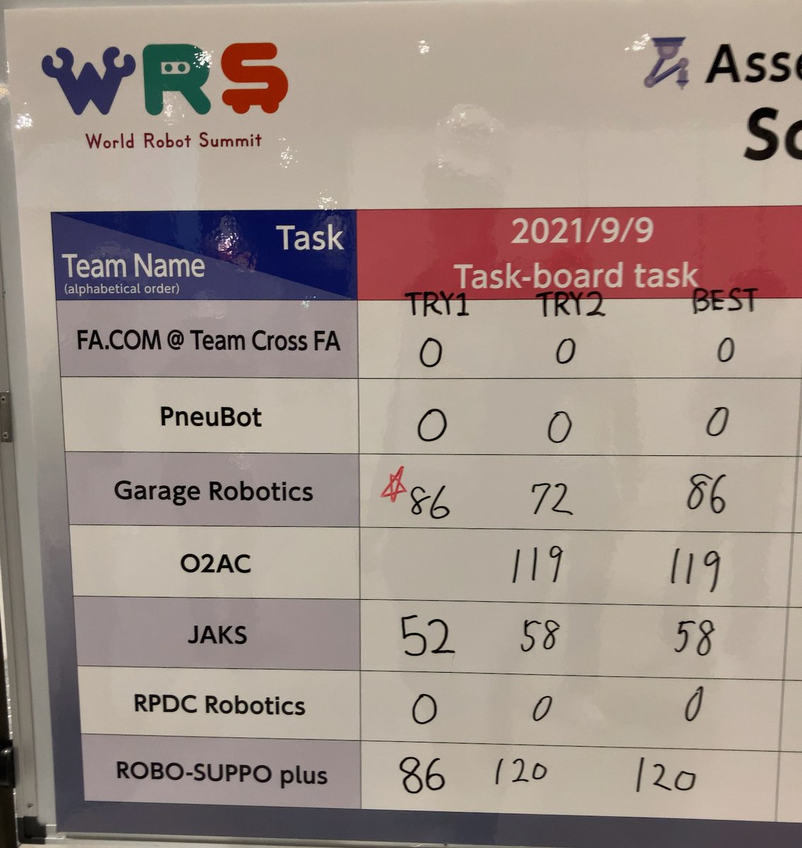 Felix von Drigalski tweet media