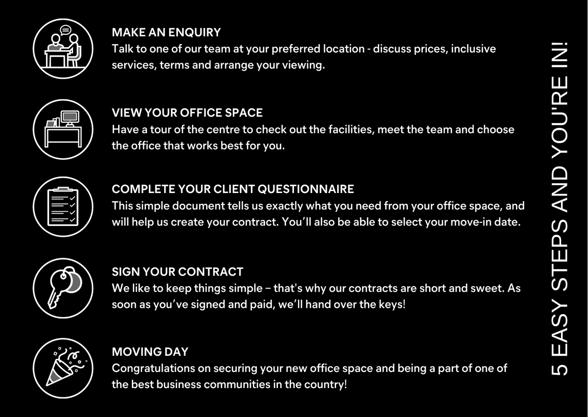 PureOffices tweet picture