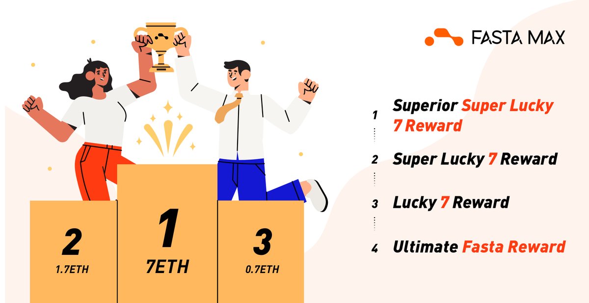 Fasta MAX 🚘#NFT tweet media