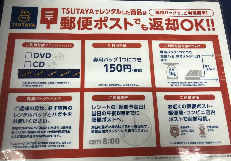 Tsutayaの郵便返却の使い方と利用した感想 よくある疑問点にも答えるよ スマホル