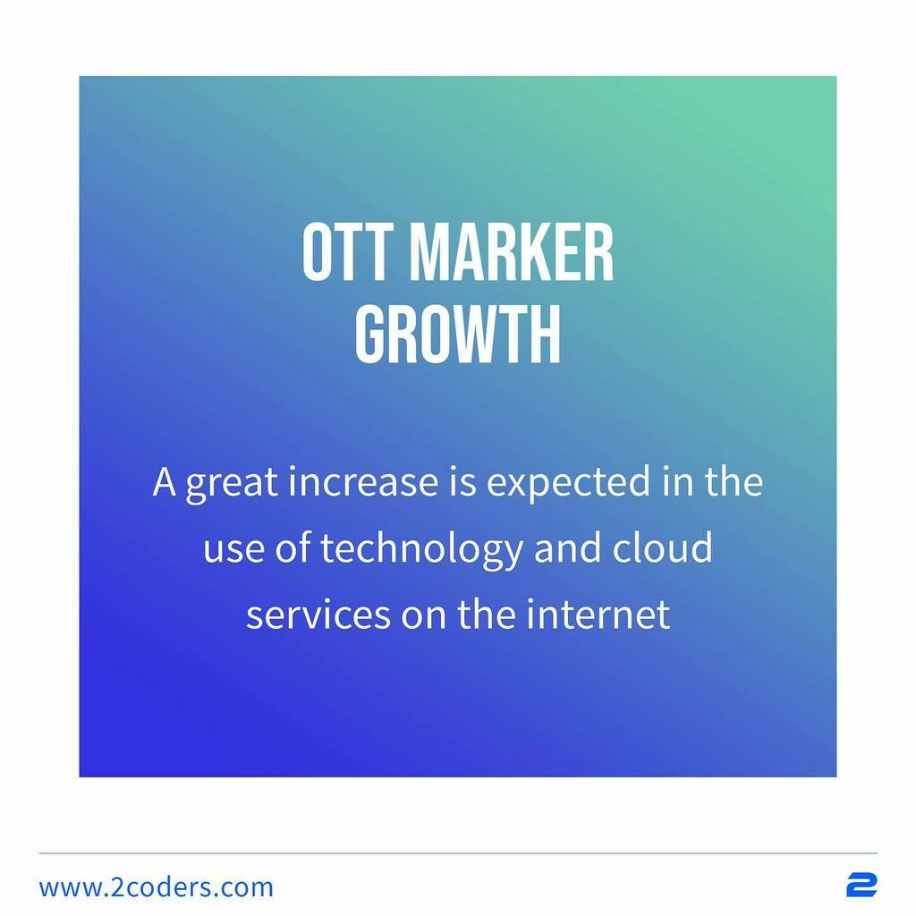 2coders's tweet image. International markets expect a great increase in the purchase and use of technological services 🖥️ and cloud media ☁️ which favors the demand for OTT platforms 📺 This type of systems are on the rise and at #2Coders we have expertise in the developmen… instagr.am/p/CTl8BrkIVcL/