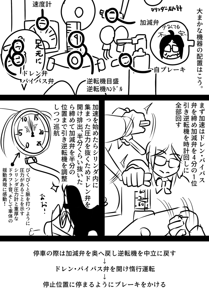 @maio_hage D51シミュレーターはいいぞ・・・。騒々しいドラフトギッシギッシけたたましい機関室で逆転機片手に脳汁ドバドバですぜ・・・。 