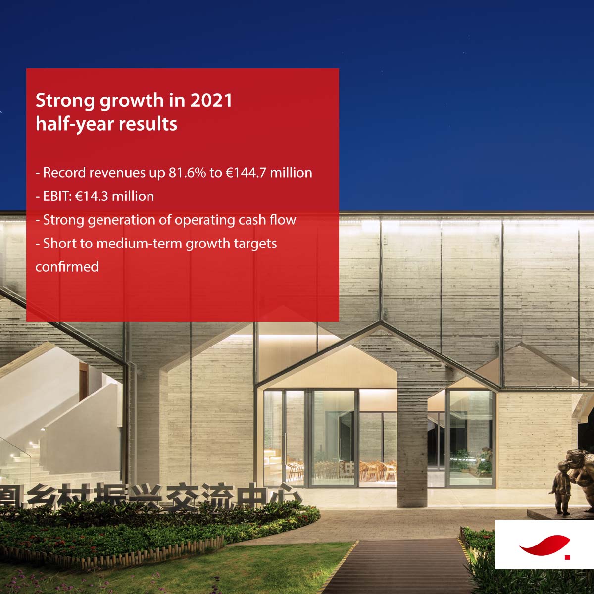 Financial communication: Check out our 2021 half-year results: lnkd.in/gAW8K-hz
