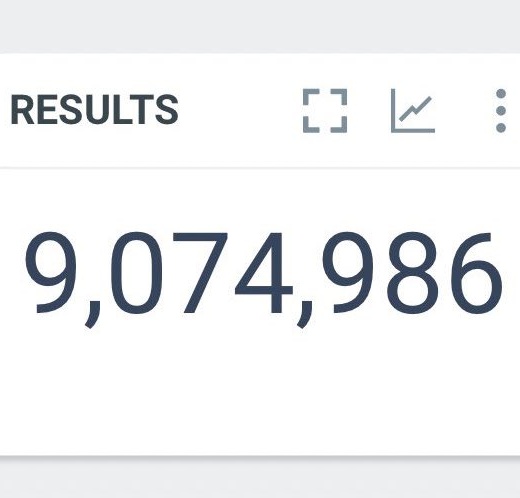 DiziciBagyan's tweet photo. #SenÇalKapımı için dün 9 milyon tweet atılarak rekor kırılmış, şok.

Bu ikiliyi dijital bi projede birlikte görmek şart oldu. Yetkilileeeer 🙋🏻‍♀️🙋🏻‍♀️
#HanKer https://t.co/yLAQSpQjgL