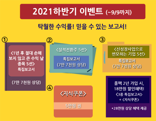 선대인경제연구소 하반기 특별이벤트 오늘(9일) 종료! 
오늘까지 연간 구독회원으로 가입하시면 구독 상품 종류에 따라 아래 특집보고서 제공.
<1년 후 절대 손해보지 않고 큰 수익 날 종목 5선>
<실적전환주 5선> 
<신성장사업으로 변모하는 기업 5선>
sdinomics.com/cscenter/notic…
문의: 070-7584-2050