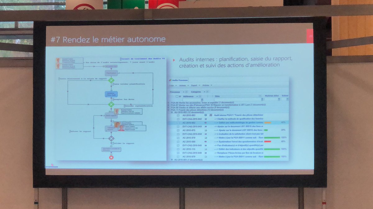 AvanteamSAS's tweet image. “7e et dernier conseil : rendre les métiers autonomes - permettre aux profils non technique de maîtriser l’outil sans devoir faire appel à l’éditeur de logiciel” #GED #worflow