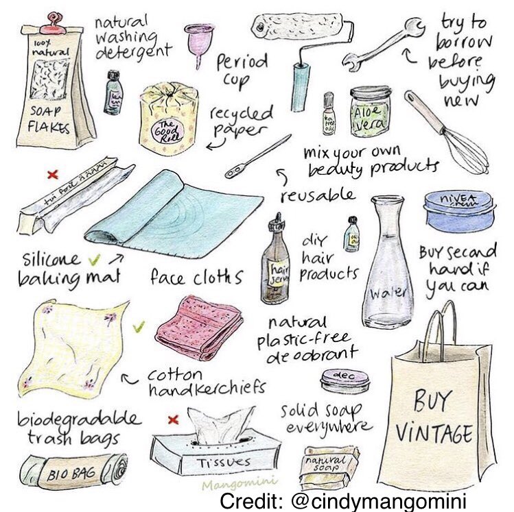 localbuyersUK's tweet photo. It’s #ZeroWasteWeek. Check out these small businesses in London making a big difference. Click: https://t.co/vlRJGZ5Sj4 https://t.co/DGH7XVsSY3
