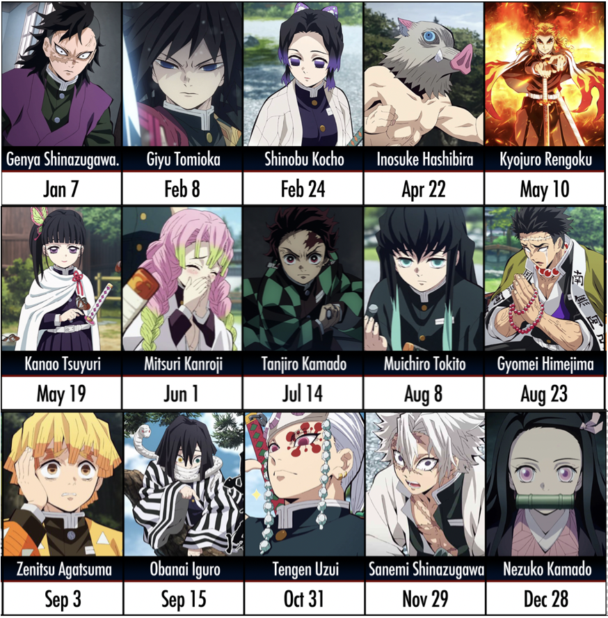 Quiz Demon Slayer BD, Mangas, Comics