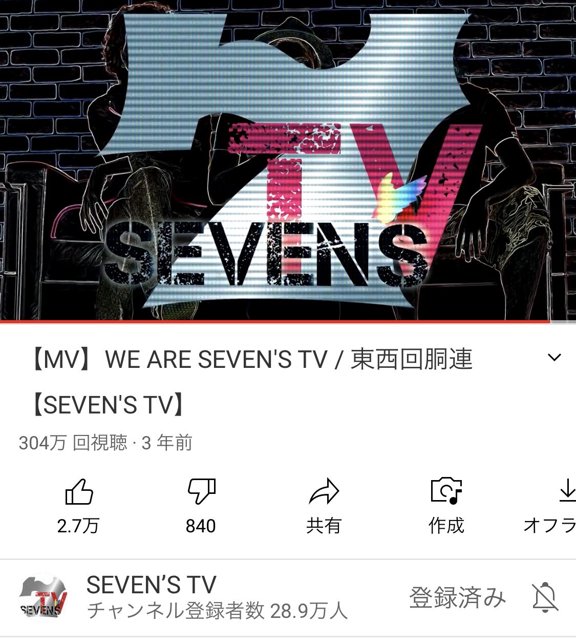 東西回胴連 WE ARE SEVENS'TV  CD