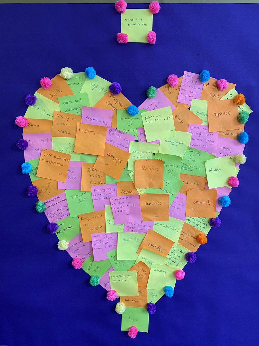 To start the new year, I asked all our staff what Longacre meant to them. So inspiring! #BackToSchool #longacreschool #longacrelife #prepschool #prepschool #prepschoolguildford #prepschoolsurrey