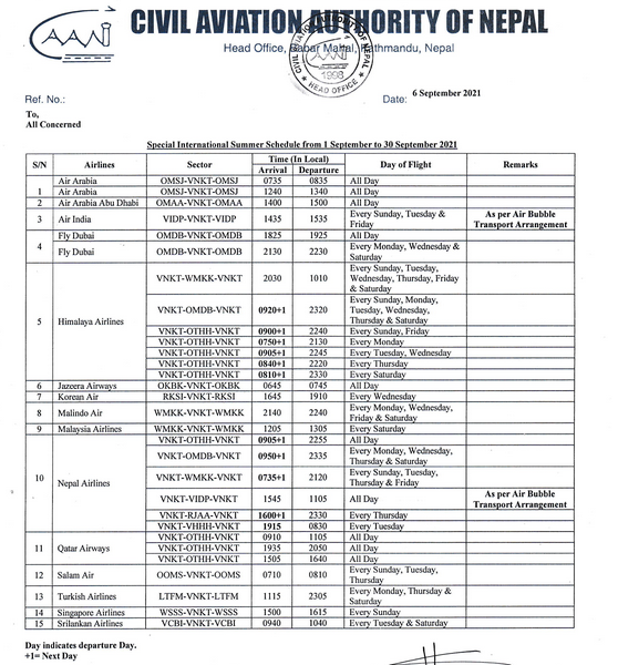 StrandedInNepal tweet media