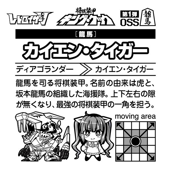 V 海外の方に将棋を知ってほしくて将棋 擬人化 ロボみたいなオリジナルシール製作中 龍馬 カイエン タイガー 名前の由来は 海援隊と虎 なぜ海援隊なのかって 坂本龍馬じゃからに決まっちょるきに 自作シール T Co Pw3n6iva28 Twitter