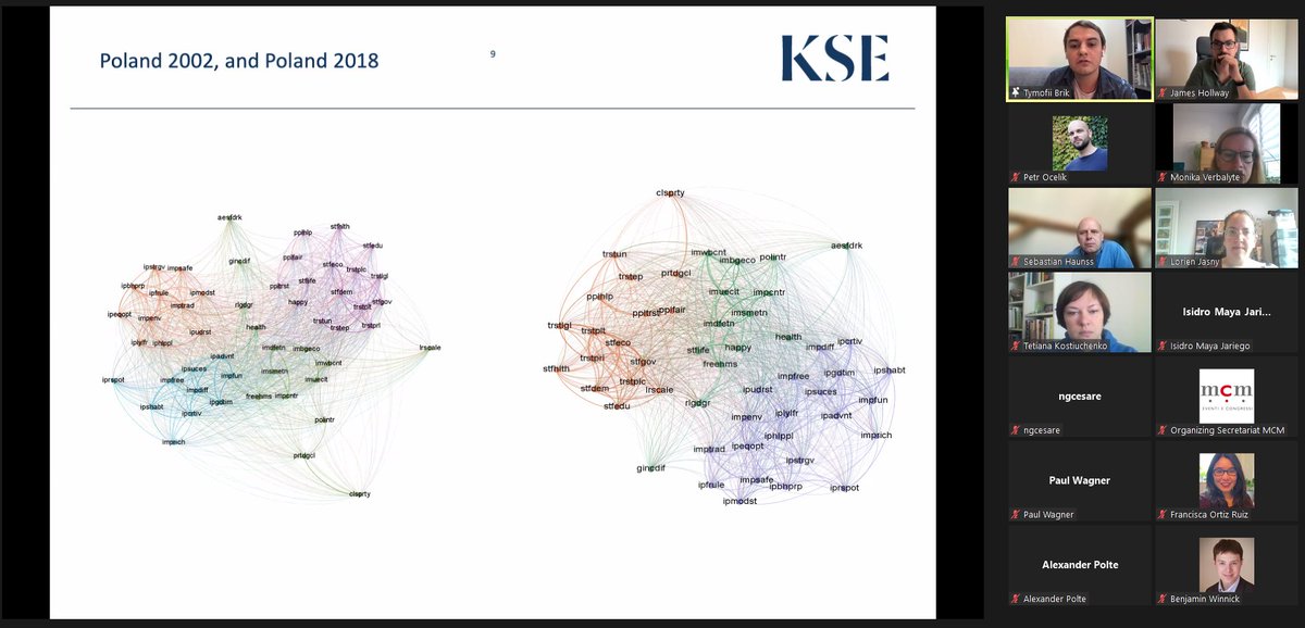 PoliticalNets ECPR tweet media