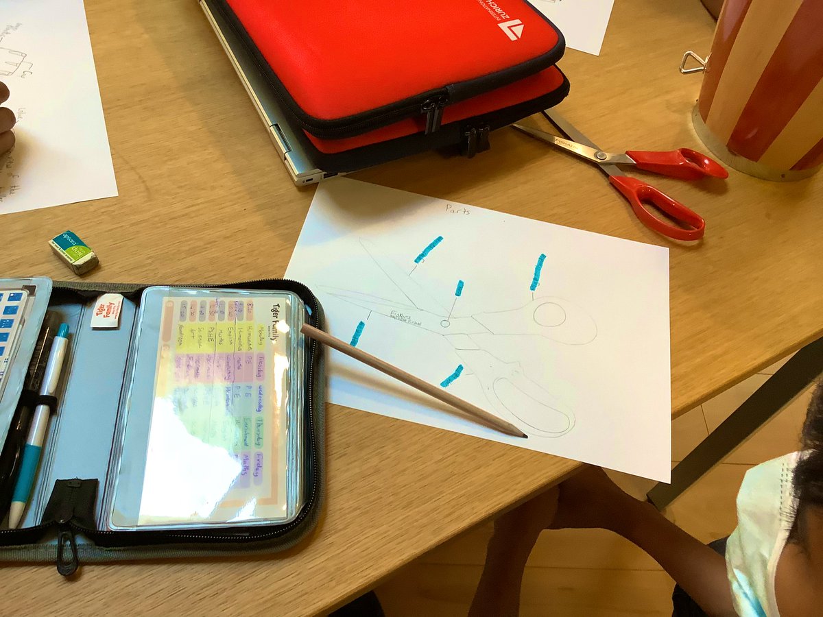 edu_GetCreative's tweet photo. Parts, Purposes and Complexities ⚙️

This was the morning in #MakerSpace for Gr6.
A thinking routine to help Ss understand how things work and connect.

#LookingClosely 👁🔎

#STEM #education #InsideISZN #CognitaWay @AgencybyDesign #ExplorerMindset #SystemsThinking #designthinkng https://t.co/95MDwzS0Jr