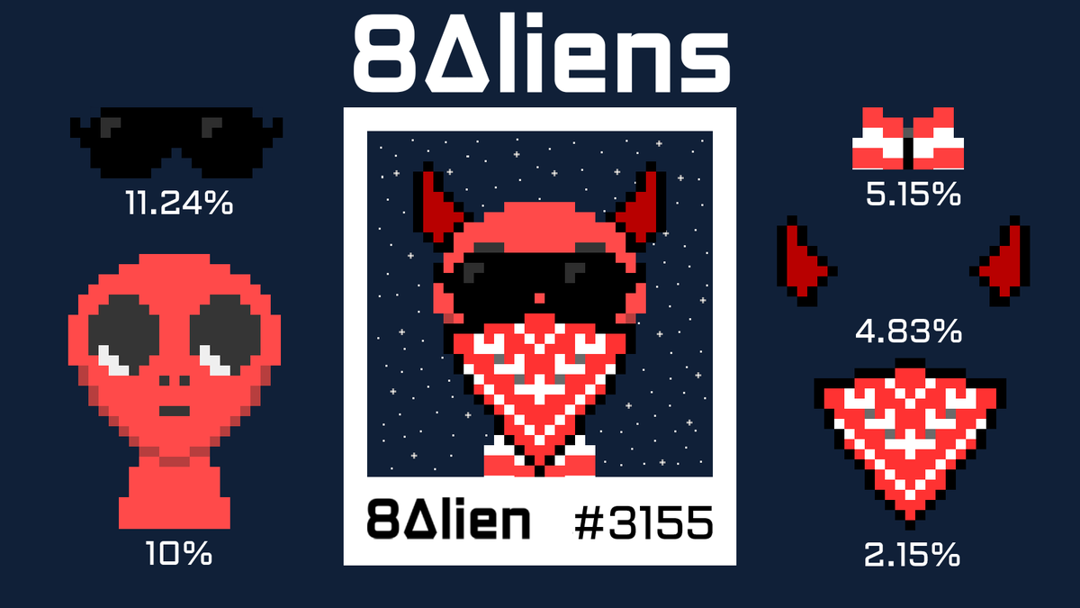 🚨 #NFT with utility 🚨

Chat with your intelligent Alien 👽🧠

Join the World's First intelligent NFT Collectible Fam 🥇

👉 8aliens.io

#AI #NFTCommunity #nftart <a href="/opensea/">OpenSea</a>
#NFTcollectibles #NFTs #NFTdrop #NFTGiveaway  #nftcollector #NFTartist #iNFT #NFTs #8Aliens