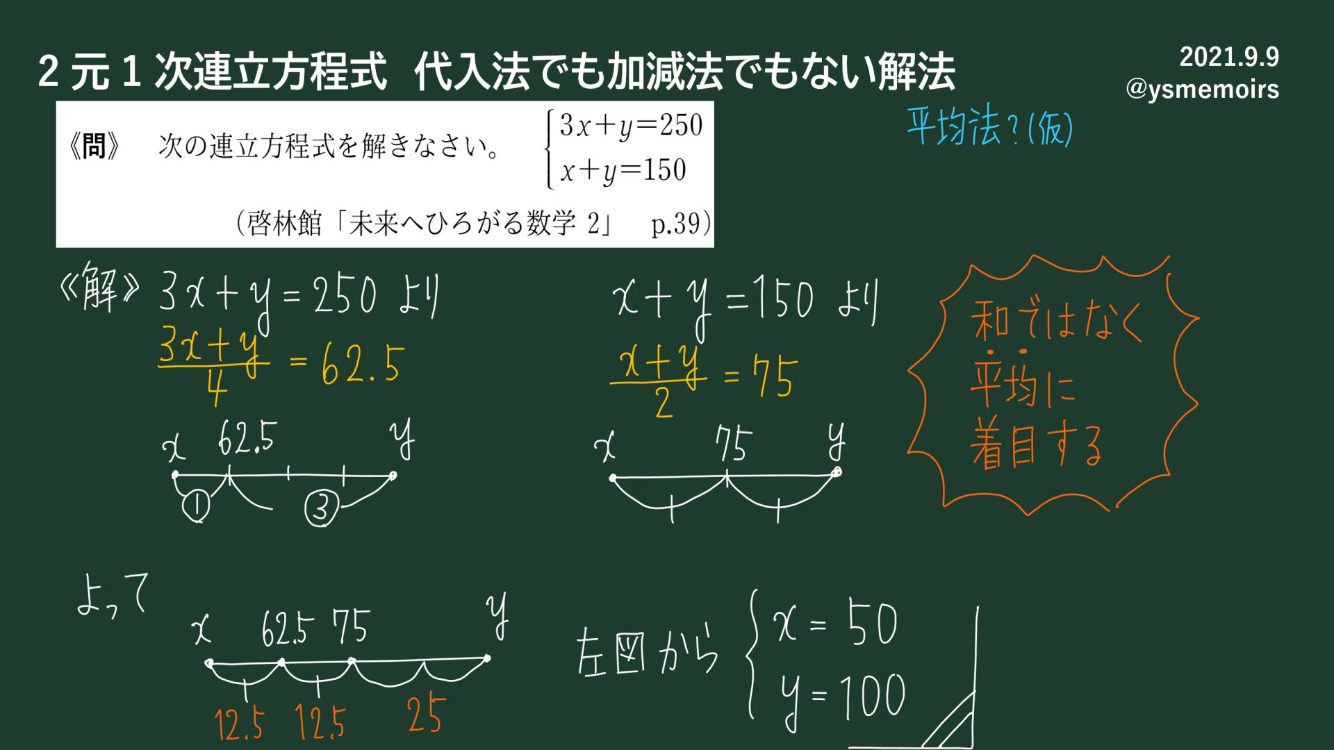 すど 学生講師の頃を含めるともう年くらい中学生に教えているけど まさかここに来て 2 元 1 次方程式の新しい解法に出会えるとは思わなかった 本日の授業でいろいろあった結果爆誕したやつ 数学授業の教材 T Co Xu5mhz6ko1 Twitter