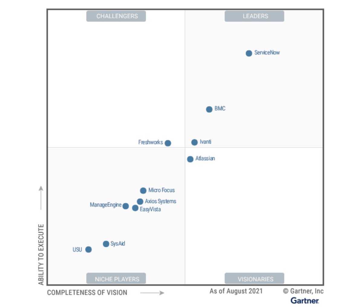 Clever Choice tweet media